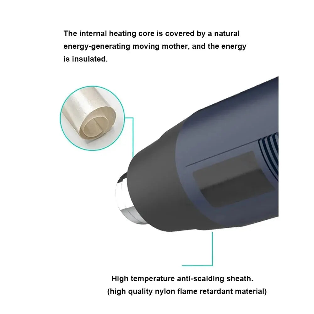 Industrial Heat Gun Hair Dryer Construction Hot Air Gun Air Dryer for Soldering Thermal Blower Shrink Wrapping Tools