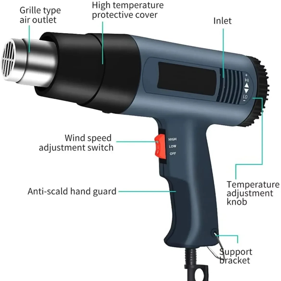 Industrial Heat Gun Hair Dryer Construction Hot Air Gun Air Dryer for Soldering Thermal Blower Shrink Wrapping Tools