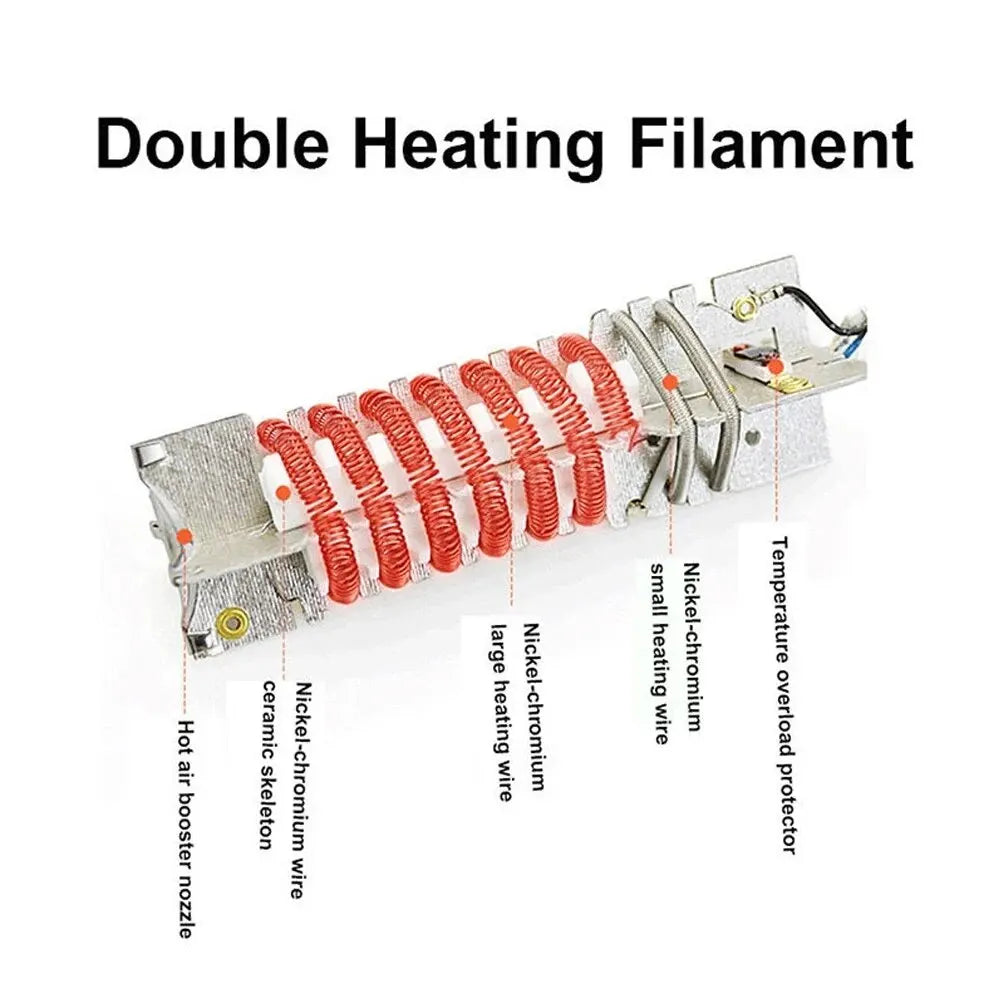 Industrial Heat Gun Hair Dryer Construction Hot Air Gun Air Dryer for Soldering Thermal Blower Shrink Wrapping Tools
