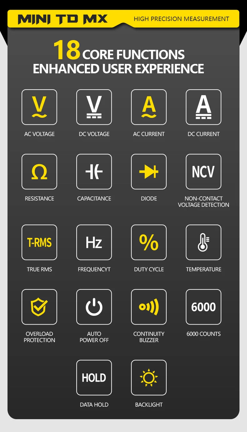 MECHANIC High-Precision Professional Digital Multimeter True RMS AC DC Voltage Capacitance Resistance Hz NCV Tester Current Tool