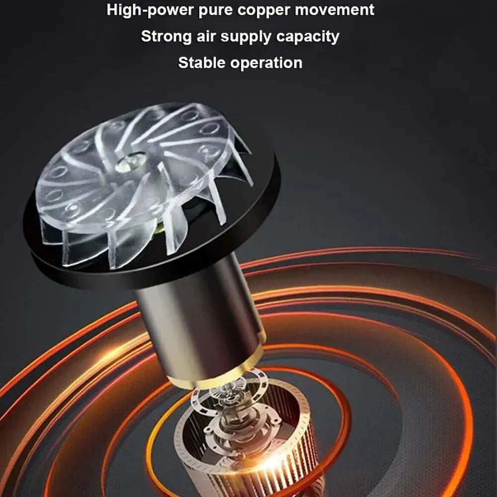Industrial Heat Gun Hair Dryer Construction Hot Air Gun Air Dryer for Soldering Thermal Blower Shrink Wrapping Tools