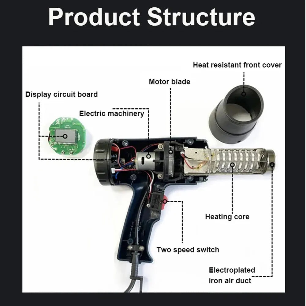 Industrial Heat Gun Hair Dryer Construction Hot Air Gun Air Dryer for Soldering Thermal Blower Shrink Wrapping Tools