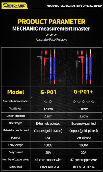MECHANIC High-End Gold-Plated Universal Test Lead Digital Multimeter Leads Precision Needle Tip Double Insulation Soft Silicone