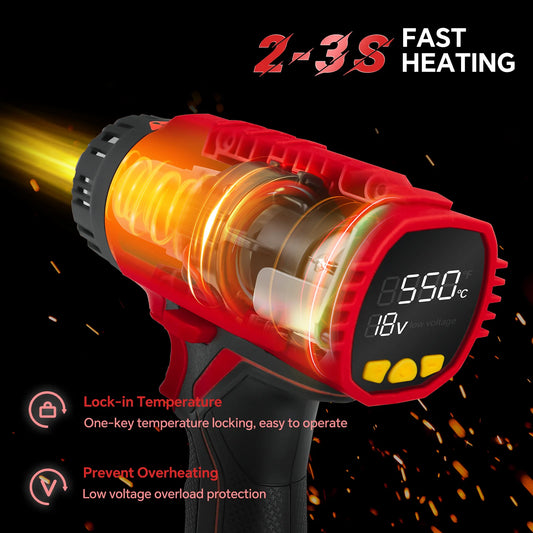 Cordless Heat Gun for Milwaukee 18v Battery 122℉ to 1022℉ Fast Heating Hot Air Gun with 4pcs Nozzles for Shrink Wrap(No Battery)